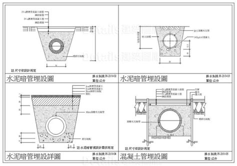 陰井作用|下水道用戶排水設備標準